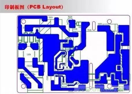 開關(guān)電源設(shè)計(jì)調(diào)試全過(guò)程