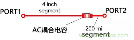 高頻電路設計中,如何應對“不理想”的電容與電感?