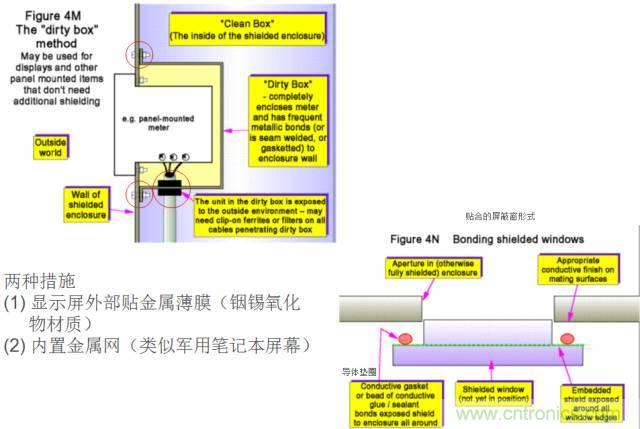 原來金屬外殼屏蔽EMI大有講究!