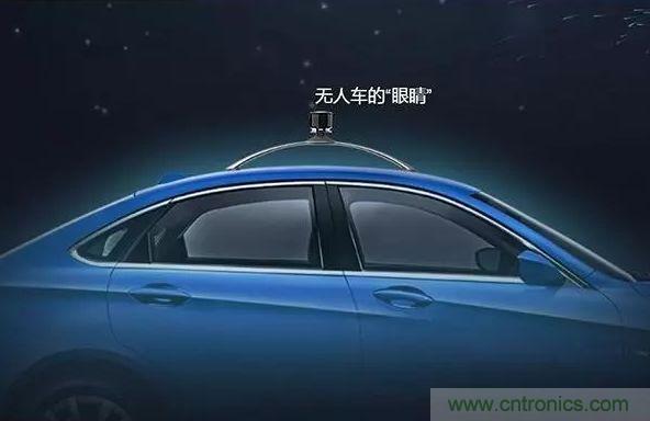 攝像頭、雷達、激光雷達——自動駕駛幾大傳感器系統(tǒng)大揭秘