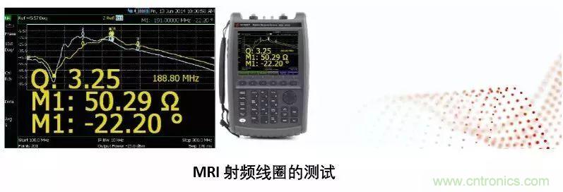 手持頻譜儀也能用于核磁共振測試?