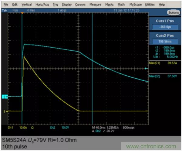 汽車拋負(fù)載測試新舊 ISO標(biāo)準(zhǔn)有何不同?