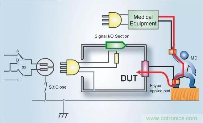 別再把&ldquo;泄露電流&rdquo;與&ldquo;耐壓漏電流&rdquo;混淆了！