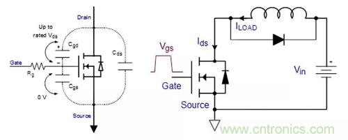 如何導通MOSFET？你想知道的都有