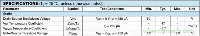 如何導通MOSFET？你想知道的都有