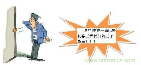 如何輕松解決ESD靜電問題?