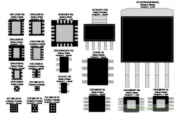 從此以后誰也別說我不懂LDO了！