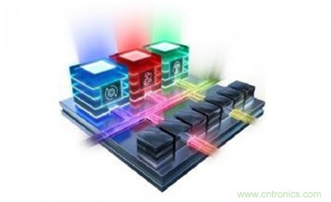 Xilinx推首款新類別平臺—Versal:利用軟件可編程性與可擴展的 AI 推斷技術支持快速創新 Xilinx推首款新類別平臺—Versal:利用軟件可編程性與可擴展的 AI 推斷技術支持快速創新