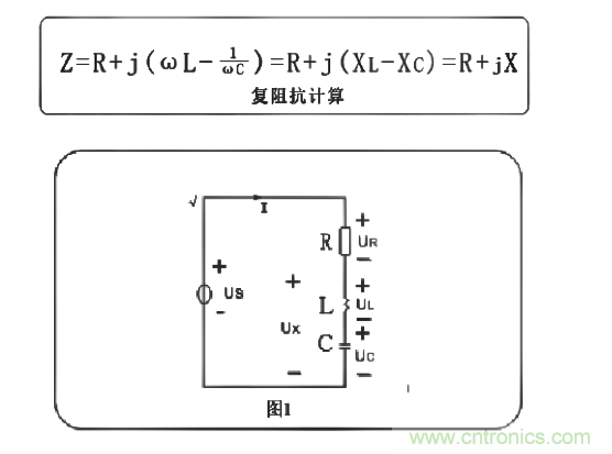 解析串聯諧振是怎么諧振的及其原理 解析串聯諧振是怎么諧振的及其原理