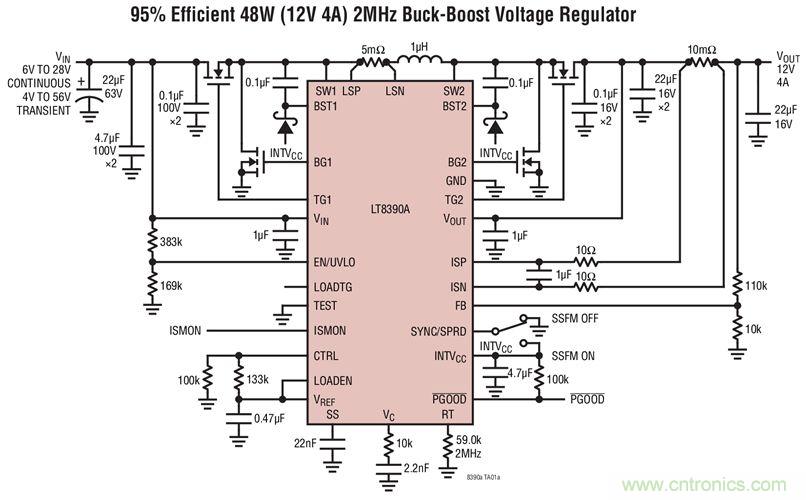 小尺寸、高性能的車用USB Type-C電源解決方案驚喜上線 小尺寸、高性能的車用USB Type-C電源解決方案驚喜上線