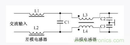 詳析開關(guān)電源輸入端共模和差模電感抗干擾電路 詳析開關(guān)電源輸入端共模和差模電感抗干擾電路