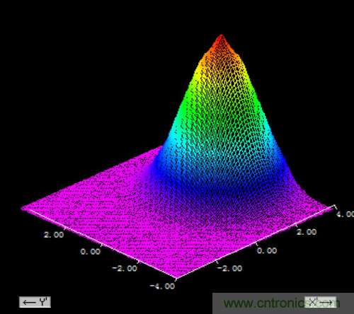 解析高功率半導體激光器在焊接中的應用 解析高功率半導體激光器在焊接中的應用