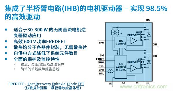 無刷電機IPM模塊存在哪些問題?高效逆變器驅動IC將取而代之?