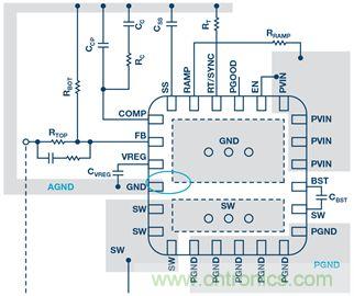 開關穩壓器的接地處理，你真的清楚嗎？