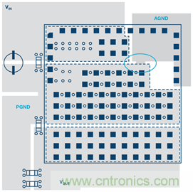 開關穩壓器的接地處理，你真的清楚嗎？