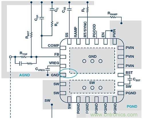 如何使用帶有模擬接地層和功率接地層的開關穩(wěn)壓器？