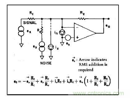 運算放大電路，該如何表征噪聲？