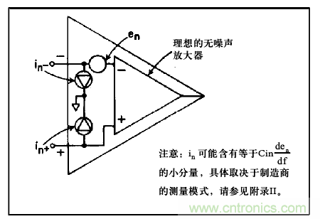 運算放大電路，該如何表征噪聲？