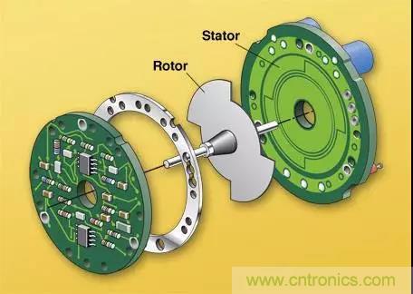 簡(jiǎn)析電容傳感器原理 簡(jiǎn)析電容傳感器原理