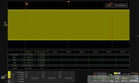 如何測量無源晶振的頻率？