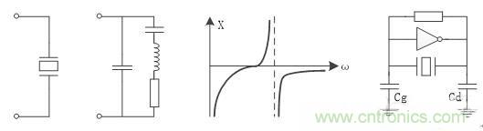 如何測量無源晶振的頻率？