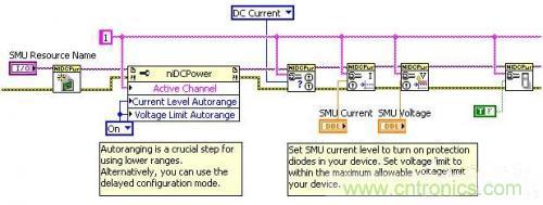 詳解CMOS芯片上的開路和短路測試 詳解CMOS芯片上的開路和短路測試
