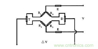 應(yīng)變式測力傳感器工作原理,校準(zhǔn)及使用保養(yǎng)詳解