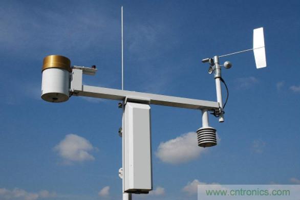 超聲波風速傳感器在氣象領域中有何作用?