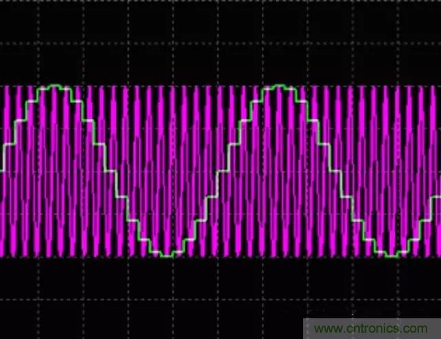 解析利用開關(guān)電容濾波器實(shí)現(xiàn)抗混疊濾波 解析利用開關(guān)電容濾波器實(shí)現(xiàn)抗混疊濾波
