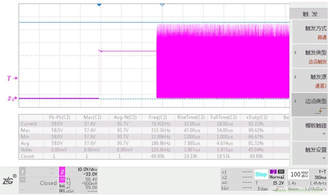 工程師該如何保障電源模塊的高低溫性能？