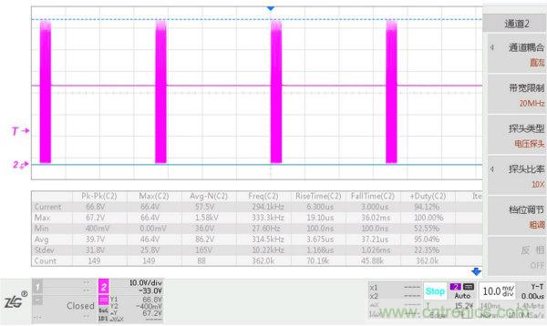 工程師該如何保障電源模塊的高低溫性能？