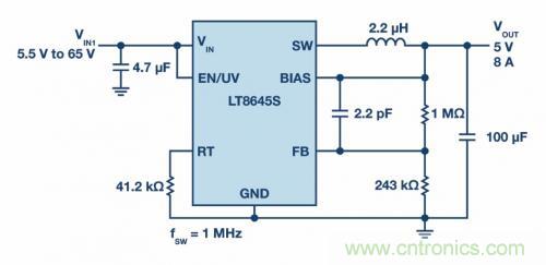 自動駕駛汽車—— 電源系統能勝任嗎?