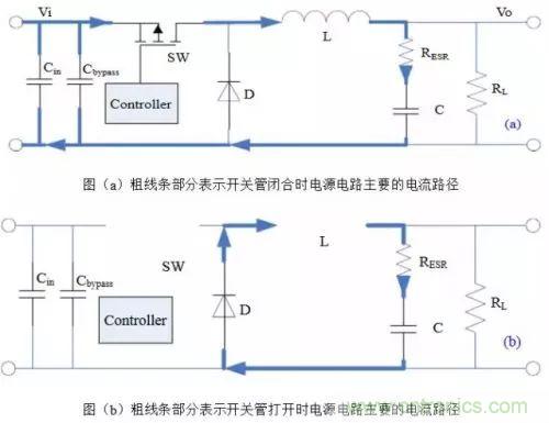 開關電源該如何配置合適的電感？