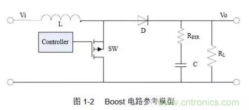 開關電源該如何配置合適的電感？