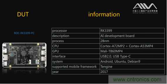 AIIA權威AI基準評測 瑞芯微RK3399數據搶眼 AIIA權威AI基準評測 瑞芯微RK3399數據搶眼
