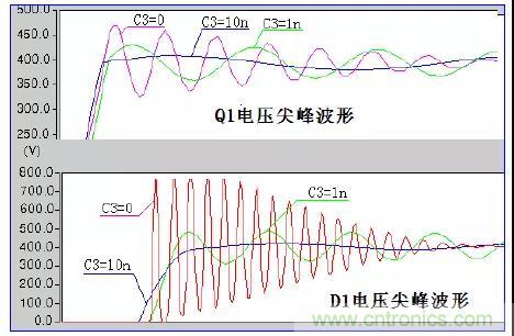 收藏!開關電源中的全部緩沖吸收電路解析 收藏!開關電源中的全部緩沖吸收電路解析