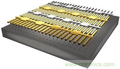 淺談高效晶體硅電池技術 淺談高效晶體硅電池技術