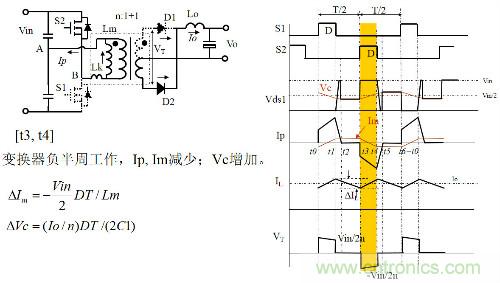 開關(guān)電源&ldquo;各種拓?fù)浣Y(jié)構(gòu)&rdquo;的對(duì)比與分析！