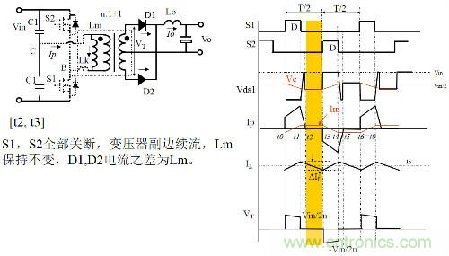 開關(guān)電源&ldquo;各種拓?fù)浣Y(jié)構(gòu)&rdquo;的對(duì)比與分析！