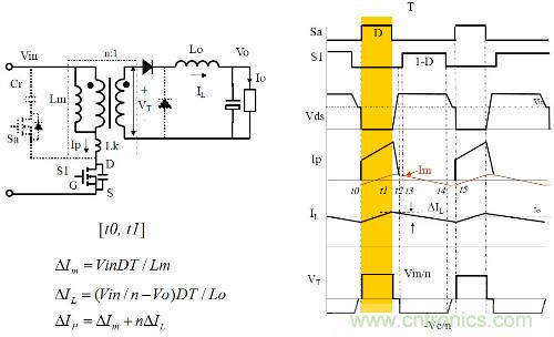 開關(guān)電源&ldquo;各種拓?fù)浣Y(jié)構(gòu)&rdquo;的對(duì)比與分析！