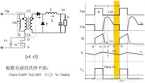 開關(guān)電源&ldquo;各種拓?fù)浣Y(jié)構(gòu)&rdquo;的對(duì)比與分析！