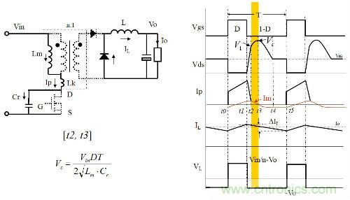開關(guān)電源&ldquo;各種拓?fù)浣Y(jié)構(gòu)&rdquo;的對(duì)比與分析！