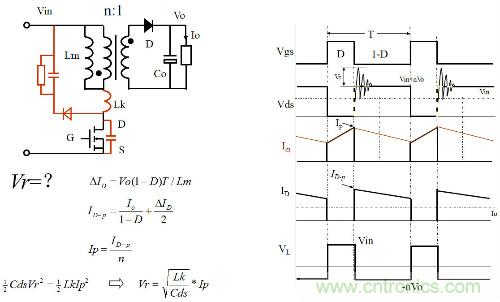 開關(guān)電源&ldquo;各種拓?fù)浣Y(jié)構(gòu)&rdquo;的對(duì)比與分析！
