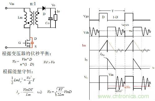 開關(guān)電源&ldquo;各種拓?fù)浣Y(jié)構(gòu)&rdquo;的對(duì)比與分析！