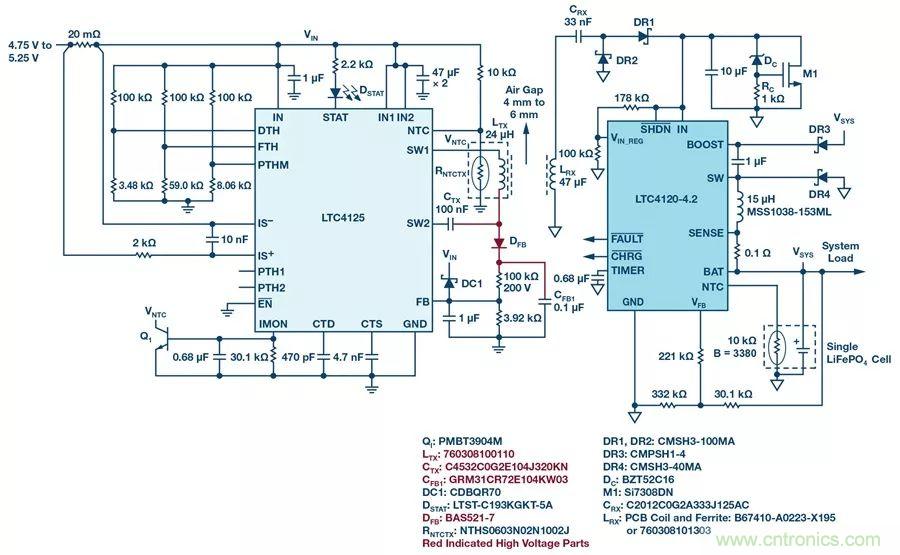 無線電池充電器設(shè)計太繁瑣?試試感性這條路