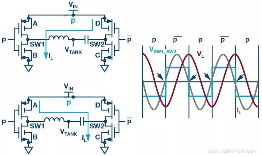 無線電池充電器設(shè)計太繁瑣?試試感性這條路