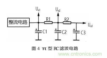 匯總電源設計中最常見的濾波電路 匯總電源設計中最常見的濾波電路