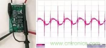 采樣頻率、采樣點(diǎn)數(shù)、頻率分辨率