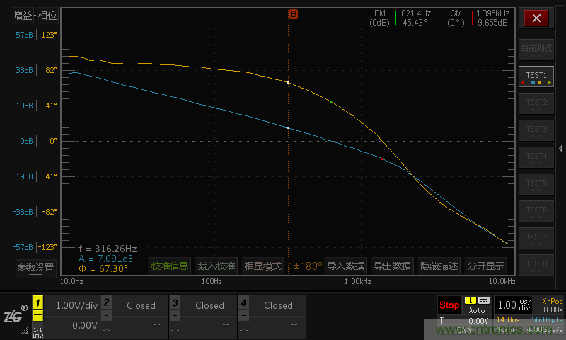 深度解析:環(huán)路分析測試原理