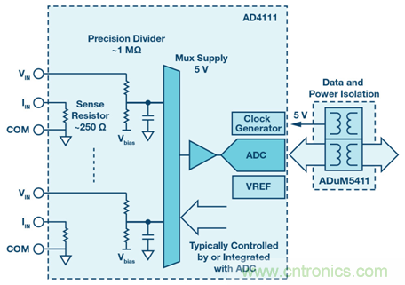 如何簡(jiǎn)化模擬輸入模塊的設(shè)計(jì),便于過程控制? 如何簡(jiǎn)化模擬輸入模塊的設(shè)計(jì),便于過程控制?
